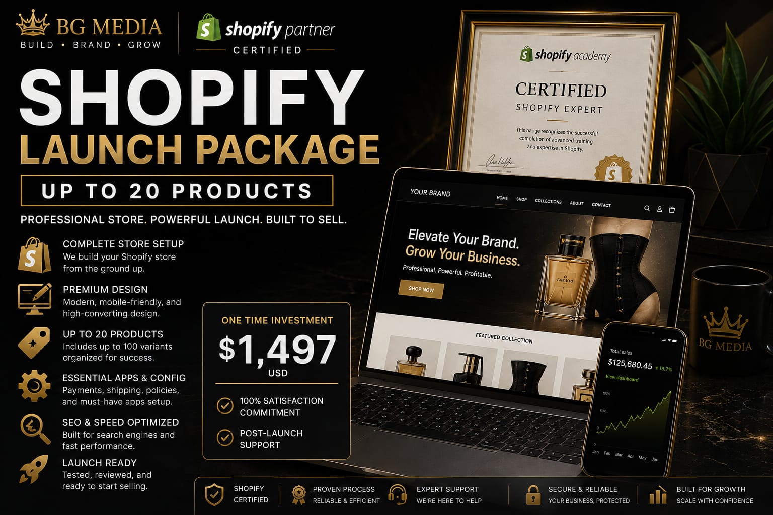 Shopify Launch Package- Up to 20 Products